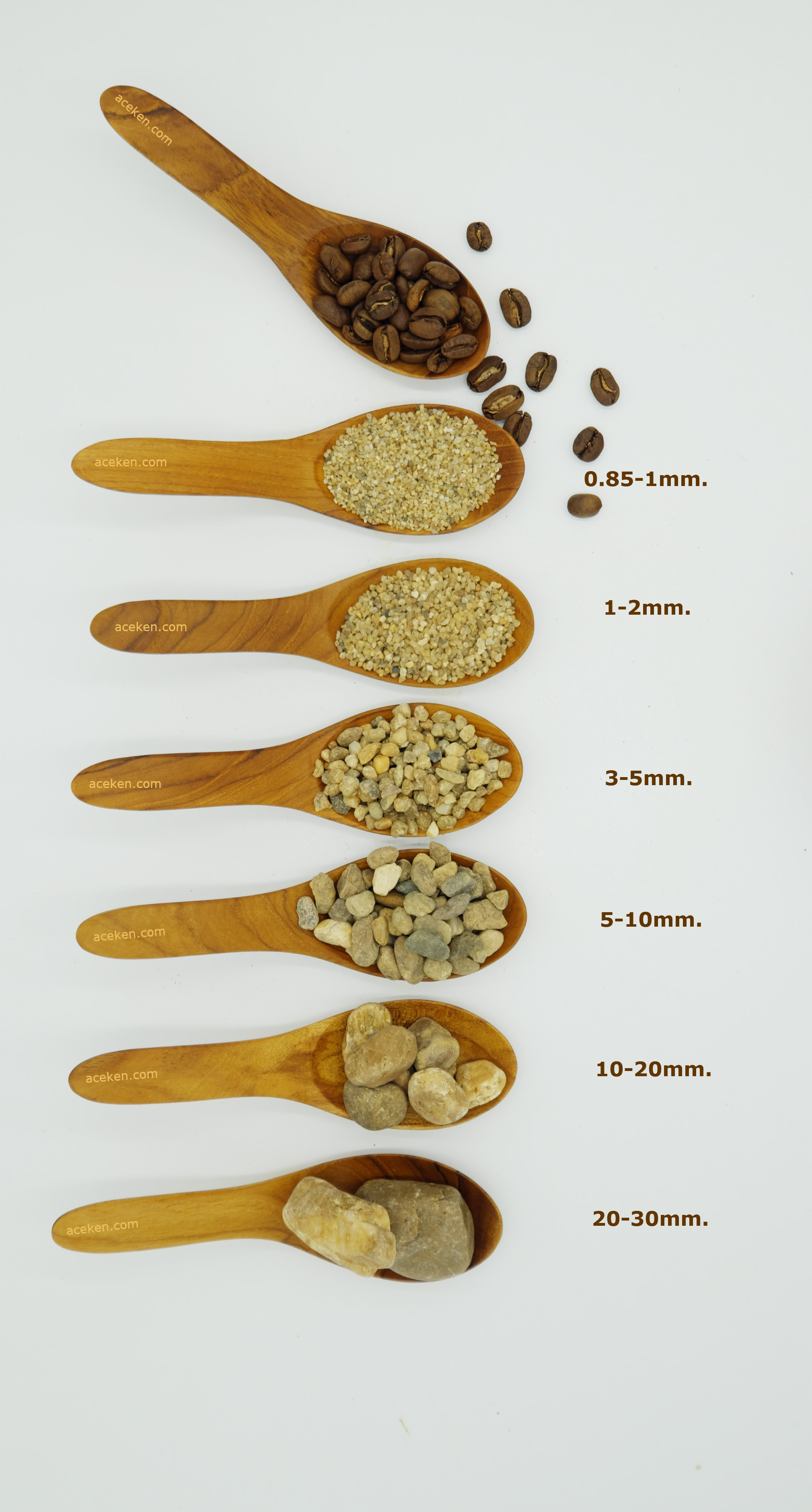 Selected Sand and Gravel